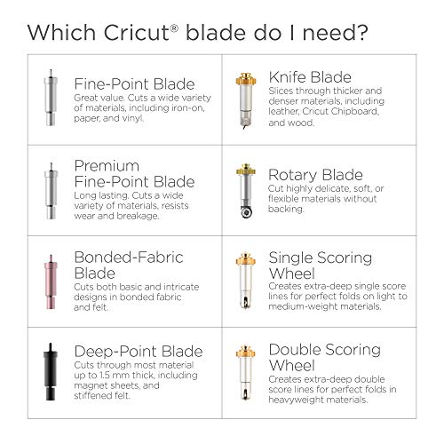 Cricut Bonded Fabric Point Blade x 1
