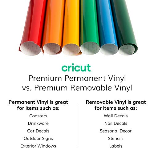 Cricut Machine Basic Tools Set, 2 Pack 12x12 Cutting Mats and Begi...