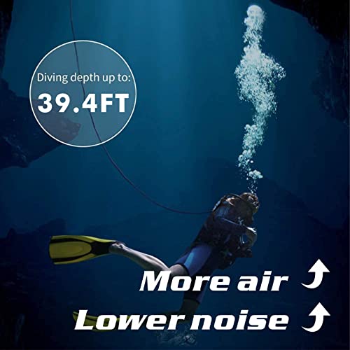 CRONDA Base Upgraded Scuba Diving Ventilator Tankless Diving Syste...