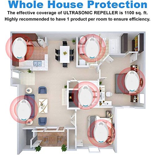 Ultrasonic Pest Repeller2 Pack, Pest Control Ultrasonic Repellen...