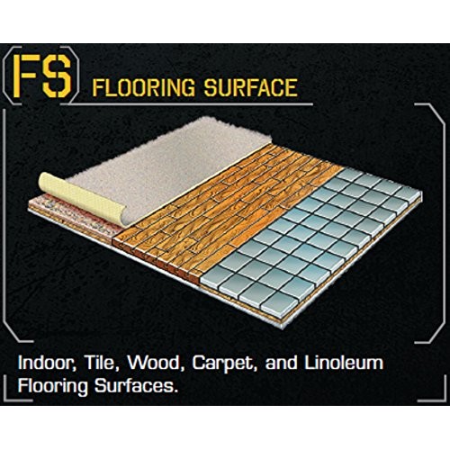 DEWALT DG5224 Heavy-duty Flooring Kneepads