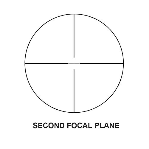CVLIFE 3-9x40 Optics R4 Reticle Crosshair Scope with 20mm Free Mounts