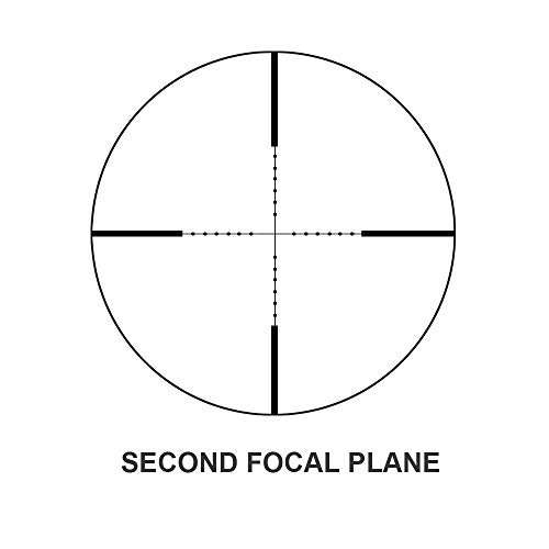 CVLIFE 3-9x40AO Optics R4 Reticle Crosshair Scope with 20mm Free M...