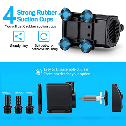 CWKJ Fountain Pump, 880GPH Submersible Water Pump, Durable 60W Out...