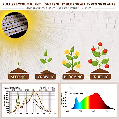 CXhome Grow Light 80 LEDs Plant Lights Grow Lamp Upgraded with Cyc...