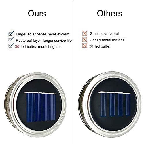 Cynzia Upgraded Solar Mason Jar Lights, 12 Pack 30 LED Mason Jar L...