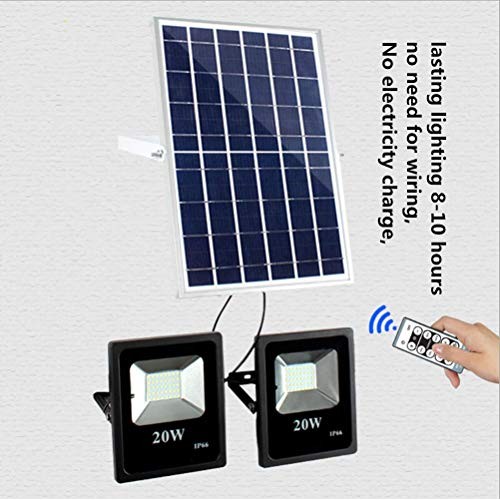 CZALBL Solar Lamp, Led Super Bright Bulb, Solar Waterproof Outdoor...