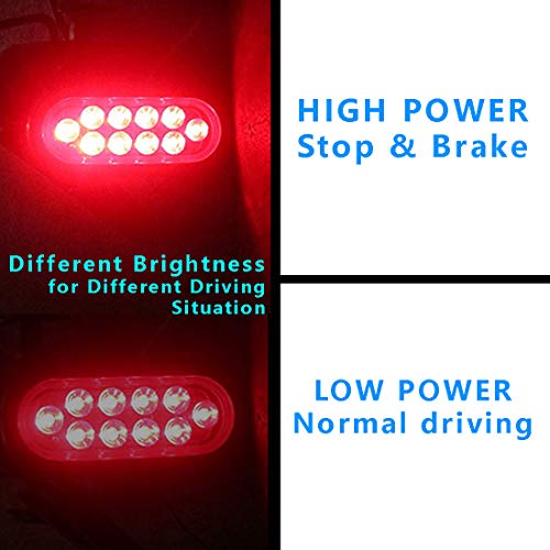 CZC AUTO 6 LED Waterproof Oval Red Trailer Lights Rear Stop Turn...