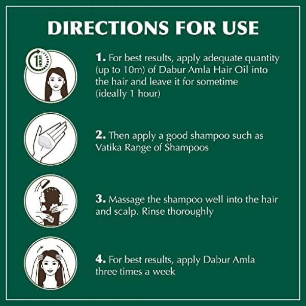 Dabur Amla Hair Oil - Amla Oil, Amla Hair Oil, Amla Oil for Health...
