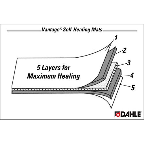 Dahle Vantage 10670 Self-Healing Cutting Mat, 9x12, 1/2 Grid, 5...