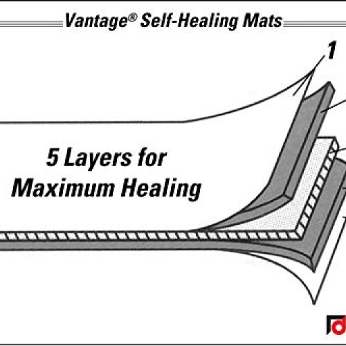 Dahle Vantage 10682 Self-Healing Cutting Mat, 18x24, 1/2 Grid, ...
