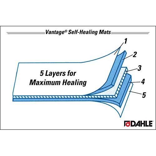 Dahle Vantage 10693 Self-Healing Cutting Mat, 24x36, 1/2 Grid, ...