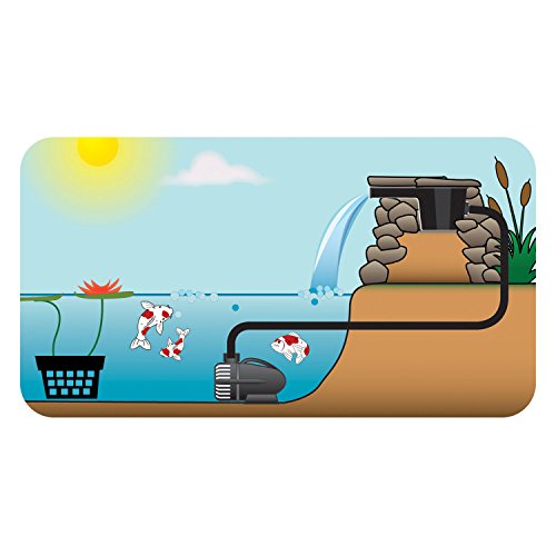 pond boss Waterfall Spillway, 8