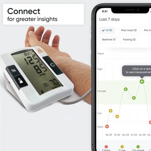 DARIO Blood Pressure Monitor | Accurate BP Machine with Adjustable...