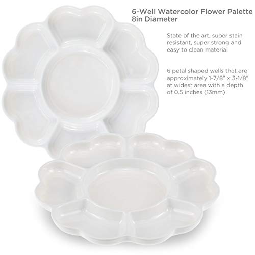 Darwin Stain Resistant Nano-Material Palette - Artist Watercolor P...