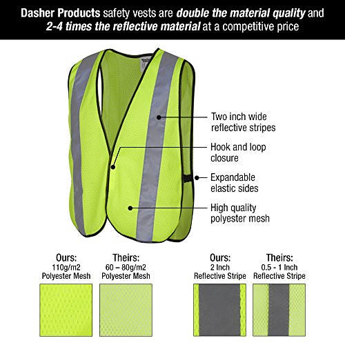 Safety Vest with High Visibility - 2 Inch Reflective Strips, Brigh...