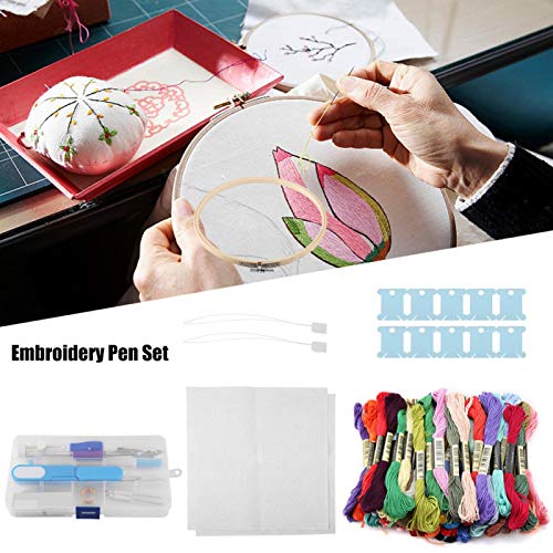 50 Color Sewing Kit, DIY Premium Sewing Supplies for Adult Knittin...
