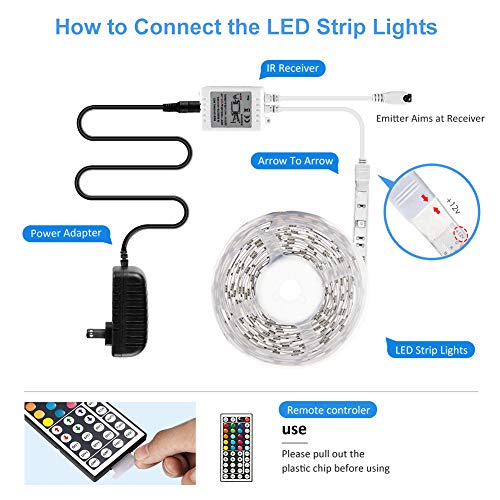 Led Strip Lights 16.4ft 5m Flexible Color Changing RGB Led Light S...