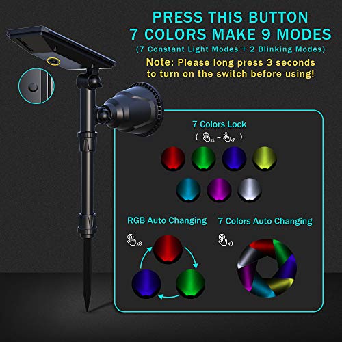 DBF Solar Lights Outdoor, Upgraded 18 LED Waterproof Solar Spotlig...