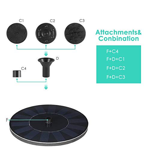 DDcafor Solar Fountain Water Pump for Bird Bath, New Upgraded Mini...