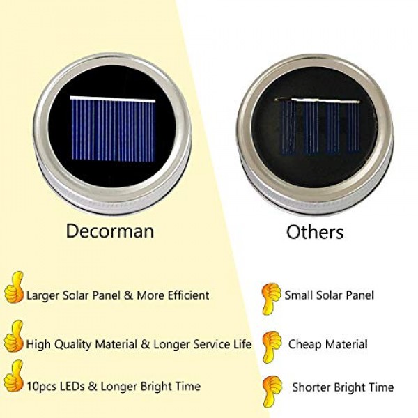 6 Pack Mason Jar Lights 10 LED Solar Colorful 4 Colors Fairy Str...