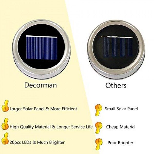 6 Pack Mason Jar Lights 20 LED Solar Colorful 4 Colors Fairy Str...