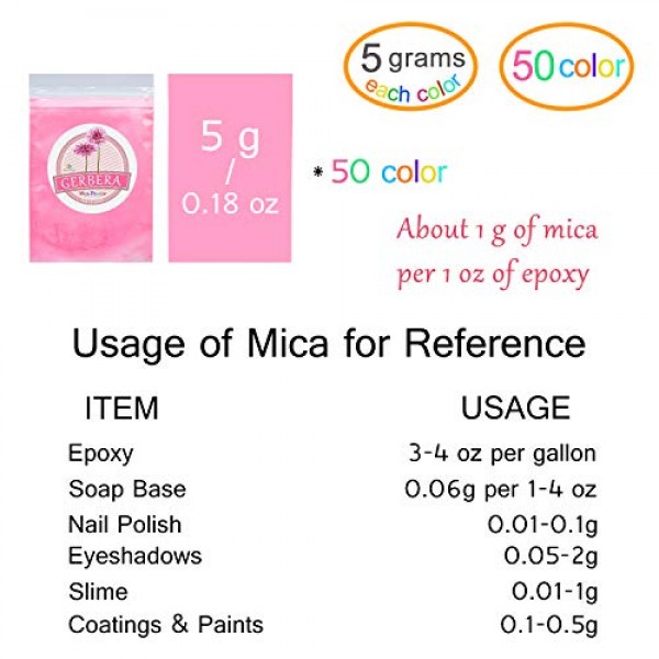 Mica Powder Pure 50 Color - Epoxy Resin Dye - Epoxy Resin Pigment,...