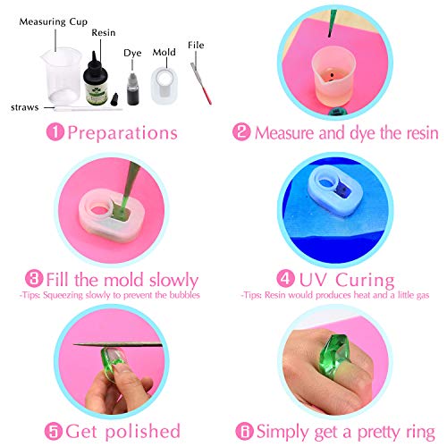 UV Resin - Crystal Clear Hard Type Glue Ultraviolet Curing Resin f...