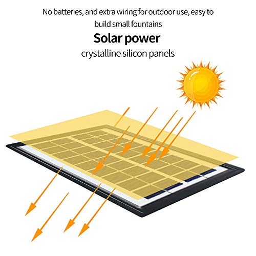 DeeCozy 2W Solar Fountain Pump, Solar Powered Water Fountains Subm...