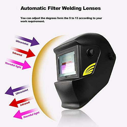 DEKOPRO Welding Helmet Solar Powered Auto Darkening Hood with Adju...