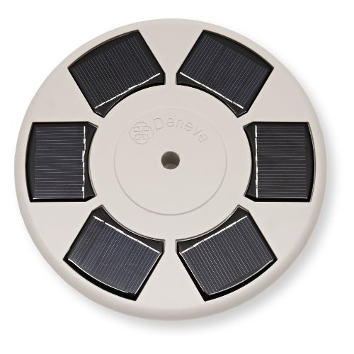 Solar Flag Pole Flagpole Light by Deneve LED Downlight for Most 15...