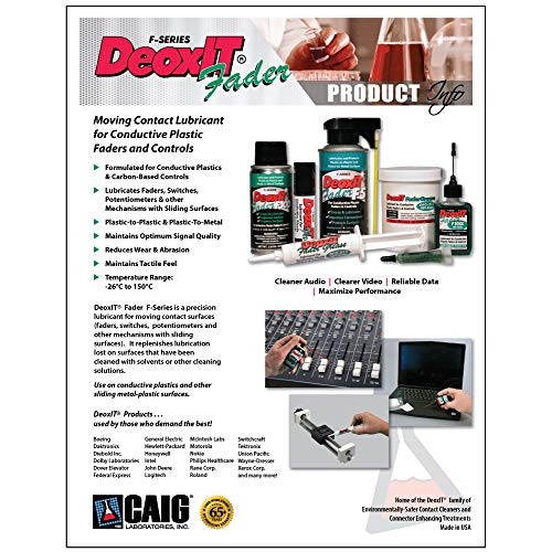 DeoxIT Fader FN5S-2N Mini-Spray, Contact Cleaner/Lube/Protector fo...