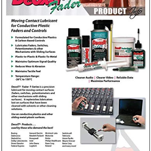 DeoxIT Fader FN5S-2N Mini-Spray, Contact Cleaner/Lube/Protector fo...