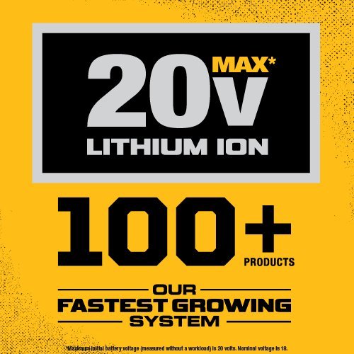 DEWALT 20V MAX XR Chainsaw, 12-Inch, Tool Only DCCS620B