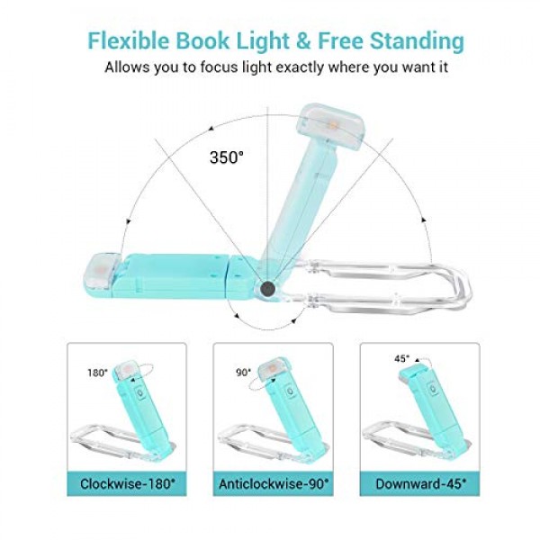 DEWENWILS USB Rechargeable Book Light for Reading in Bed, Warm Whi...
