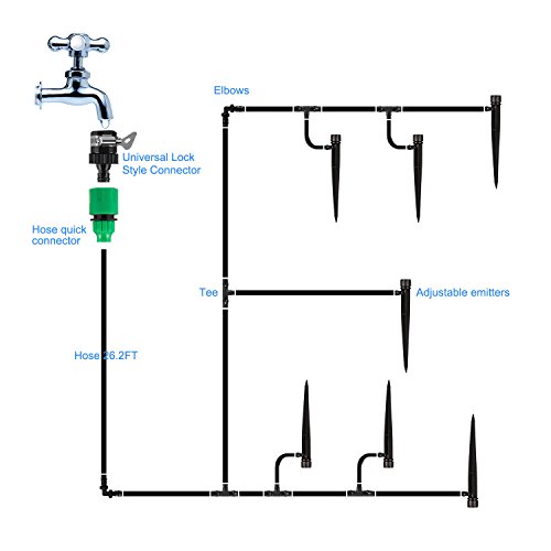 Deyard Garden Watering Greenhouse Drip Irrigation Kit with 26.2FT...