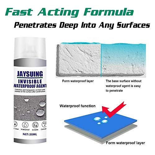 Anti-Leaking Sealant Spray,Leak-Super Strong Bonding Spray-Easy Qu...