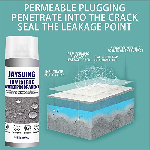 Anti-Leaking Sealant Spray,Leak-Super Strong Bonding Spray-Easy Qu...