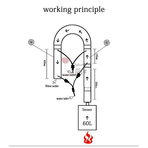 Distillation tower single sale with copper net household distillat...