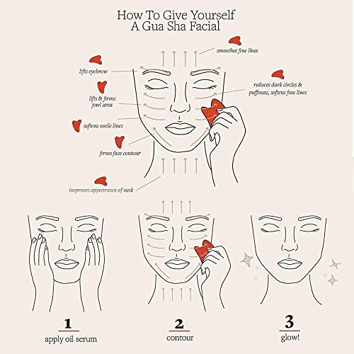 Ditind Gua Sha, Jade Gua sha Facial Tools, Guasha Tool for Face, N...