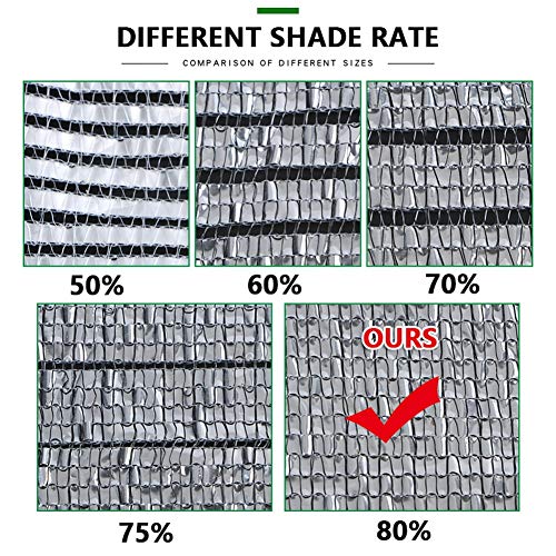 DJYTUSB Shade Netting 80% Reflective Aluminet Shade Cloth Fabric, ...