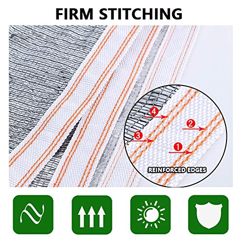 DJYTUSB Shade Netting 80% Reflective Aluminet Shade Cloth Fabric, ...