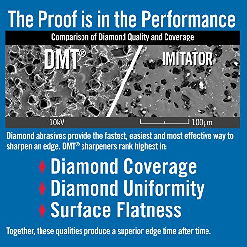 Diamond Machine Technology DMT 3-6-in. Diamond Whetstone Models ...