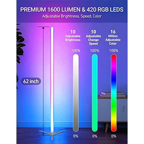 Docusvect Color Changing RGB IC Corner 300+ Mode 360° Fully Illumi...