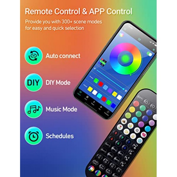 Docusvect Color Changing RGB IC Corner 300+ Mode 360° Fully Illumi...