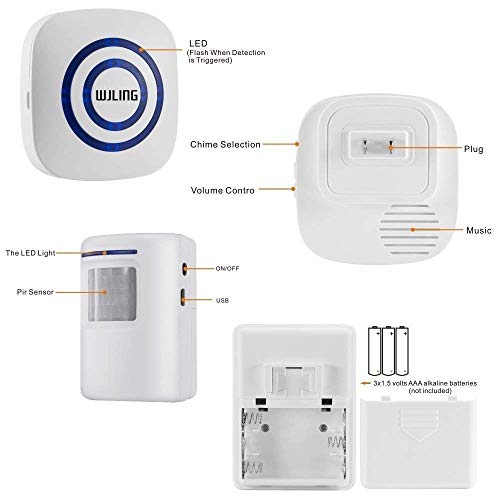 Door Chime,Wireless Business Door Motion Sensor Detector Smart Vis...