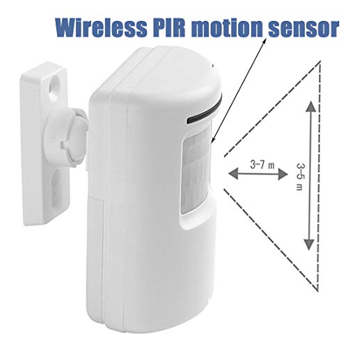 Door Chime,Wireless Business Door Motion Sensor Detector Smart Vis...