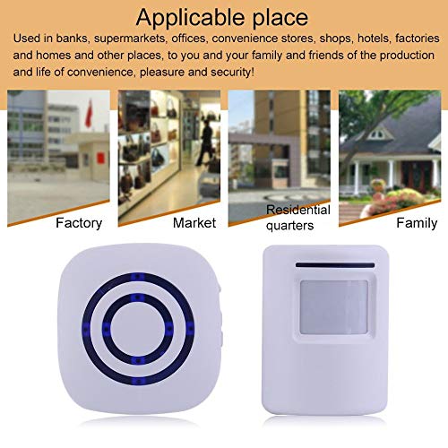 Door Chime,Wireless Business Door Motion Sensor Detector Smart Vis...