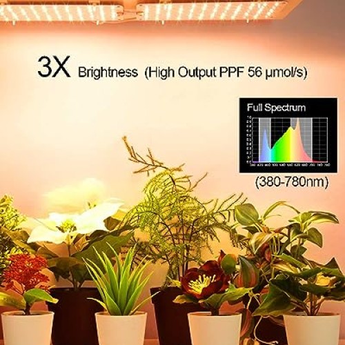DOMMIA Grow Lights for Indoor Plants, 20W Full Spectrum Grow Light...