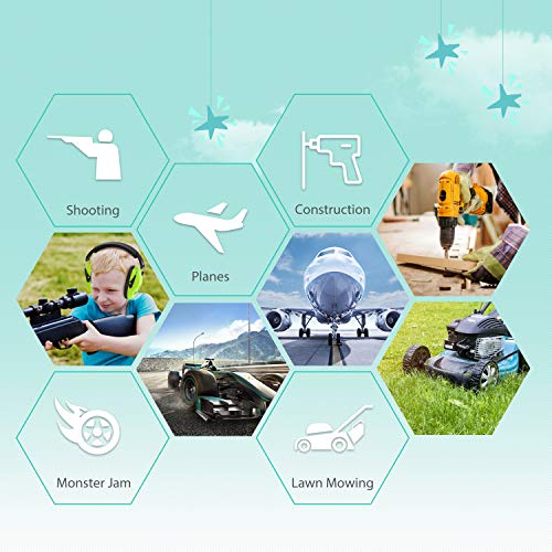 Dr.meter Kids Protective Earmuffs with Noise Blocking Children Ear...